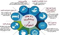 با مطالعه دستورالعمل آشنایی با بیماری آنفولانزا ؛ فصل سرما را به سلامت بگذرانیم