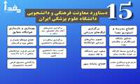 15 دستاورد معاونت فرهنگی و دانشجویی دانشگاه علوم پزشکی ایران