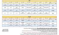 برنامه مجموعه استخر و بدنسازی دانشگاه – بهار ۱۴۰۵