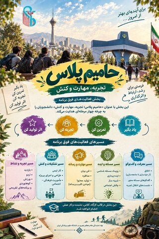 «حامیم پلاس»؛ فرصتی برای مهارت‌آموزی، ایده‌پردازی و تجربه‌های دانشجویی متفاوت