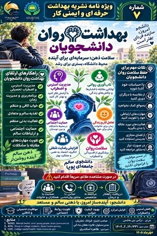 نشریه بهداشت حرفه‌ای و ایمنی کار/ شماره ۷ _ مهرماه ۱۴۰۵_ ویژه‌نامه تخصصی «سلامت روان»_ دانشگاه علوم پزشکی ایران